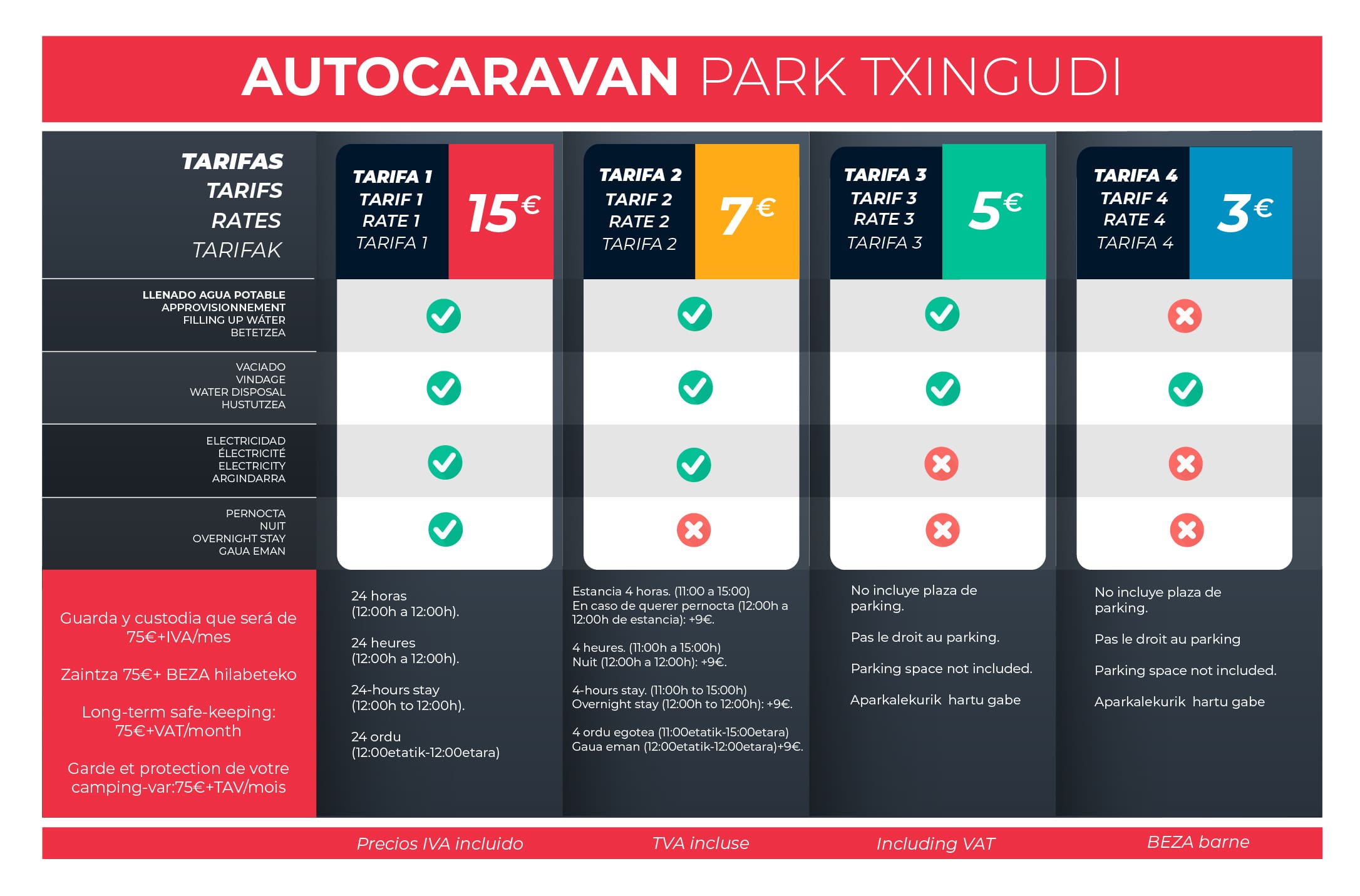 Tarifas Parking Caravanas